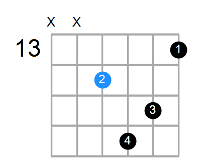 E7b9(no3) Chord